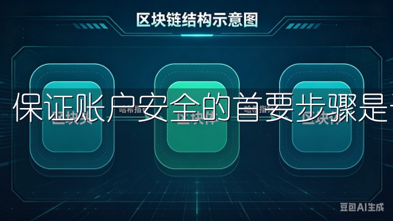 保证账户安全的首要步骤是开启双重认证（2FA）。